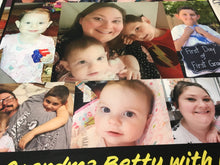 Load image into Gallery viewer, Polar Fleece Blankets - Make great wall hanging, furniture covers
